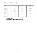 Preview for 22 page of Acnodes PMW7028 User Manual