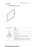 Preview for 8 page of Acnodes RM 6150 User Manual