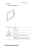 Предварительный просмотр 8 страницы Acnodes RM 6153 User Manual