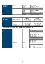 Preview for 10 page of Acnodes RM 6173 User Manual