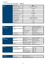 Предварительный просмотр 12 страницы Acnodes RM 6190N User Manual