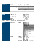 Предварительный просмотр 13 страницы Acnodes RM 6190N User Manual