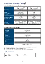 Preview for 20 page of Acnodes RM 6190N User Manual