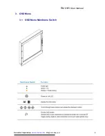 Предварительный просмотр 8 страницы Acnodes RM 6195 User Manual