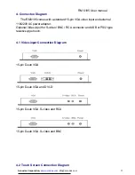 Preview for 11 page of Acnodes RM 6195 User Manual