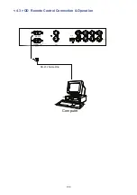 Предварительный просмотр 16 страницы Acnodes RMQ9190 User Manual