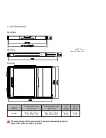 Preview for 6 page of Acnodes RP 1205 User Manual