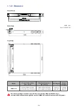 Preview for 6 page of Acnodes RPH1170 User Manual