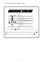 Preview for 10 page of Acnodes RPH1170 User Manual