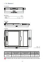 Preview for 6 page of Acnodes RPS 1200 User Manual