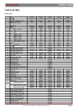 Предварительный просмотр 16 страницы ACO FUNKI Egebjerg MASTER Chain Manual