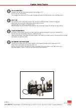 Предварительный просмотр 6 страницы ACO FUNKI M-8525 Mounting Instruction