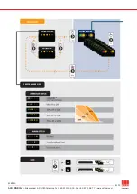 Предварительный просмотр 8 страницы ACO FUNKI M-8525 Mounting Instruction