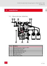 Preview for 17 page of ACO Haustechnik Lipator-P-RA Instructions For Use Manual