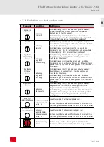 Preview for 25 page of ACO Haustechnik Lipator-P-RA Instructions For Use Manual