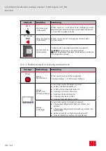 Preview for 26 page of ACO Haustechnik Lipator-P-RA Instructions For Use Manual