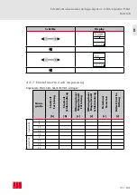 Preview for 31 page of ACO Haustechnik Lipator-P-RA Instructions For Use Manual