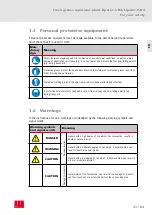 Preview for 51 page of ACO Haustechnik Lipator-P-RA Instructions For Use Manual