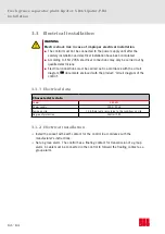 Preview for 62 page of ACO Haustechnik Lipator-P-RA Instructions For Use Manual