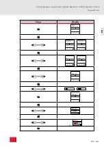 Preview for 69 page of ACO Haustechnik Lipator-P-RA Instructions For Use Manual