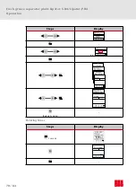 Preview for 70 page of ACO Haustechnik Lipator-P-RA Instructions For Use Manual