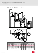 Preview for 80 page of ACO Haustechnik Lipator-P-RA Instructions For Use Manual