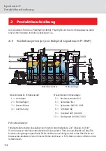 Предварительный просмотр 12 страницы ACO Haustechnik LipuSmart-P User Instructions