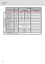 Preview for 44 page of ACO Haustechnik LipuSmart-P User Instructions