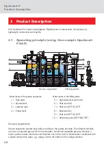 Предварительный просмотр 68 страницы ACO Haustechnik LipuSmart-P User Instructions