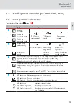 Preview for 91 page of ACO Haustechnik LipuSmart-P User Instructions