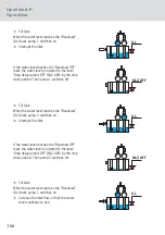 Preview for 106 page of ACO Haustechnik LipuSmart-P User Instructions