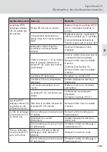 Предварительный просмотр 169 страницы ACO Haustechnik LipuSmart-P User Instructions