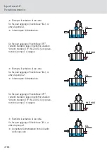 Preview for 218 page of ACO Haustechnik LipuSmart-P User Instructions