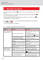 Preview for 224 page of ACO Haustechnik LipuSmart-P User Instructions