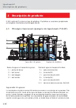 Preview for 236 page of ACO Haustechnik LipuSmart-P User Instructions