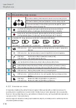 Предварительный просмотр 316 страницы ACO Haustechnik LipuSmart-P User Instructions