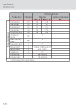 Предварительный просмотр 324 страницы ACO Haustechnik LipuSmart-P User Instructions