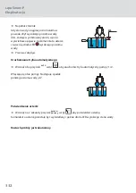 Предварительный просмотр 332 страницы ACO Haustechnik LipuSmart-P User Instructions