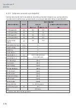 Предварительный просмотр 370 страницы ACO Haustechnik LipuSmart-P User Instructions