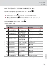 Предварительный просмотр 485 страницы ACO Haustechnik LipuSmart-P User Instructions