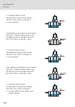 Preview for 498 page of ACO Haustechnik LipuSmart-P User Instructions