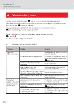 Предварительный просмотр 504 страницы ACO Haustechnik LipuSmart-P User Instructions