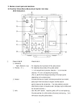 Предварительный просмотр 10 страницы ACO 8301A Instruction Manual