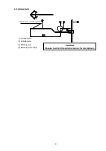 Предварительный просмотр 14 страницы ACO 8301A Instruction Manual