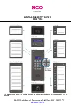 ACO CDNP7ACC Quick Start Manual предпросмотр