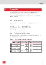 Предварительный просмотр 7 страницы ACO Coalisator-R Operating Manual