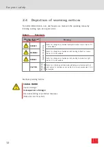 Предварительный просмотр 12 страницы ACO Coalisator-R Operating Manual