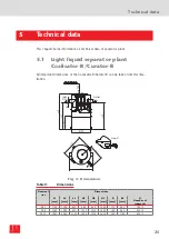 Предварительный просмотр 25 страницы ACO Coalisator-R Operating Manual