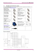 Preview for 13 page of ACO DIGISYS Operating Instructions Manual