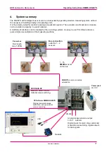 Preview for 17 page of ACO DIGISYS Operating Instructions Manual